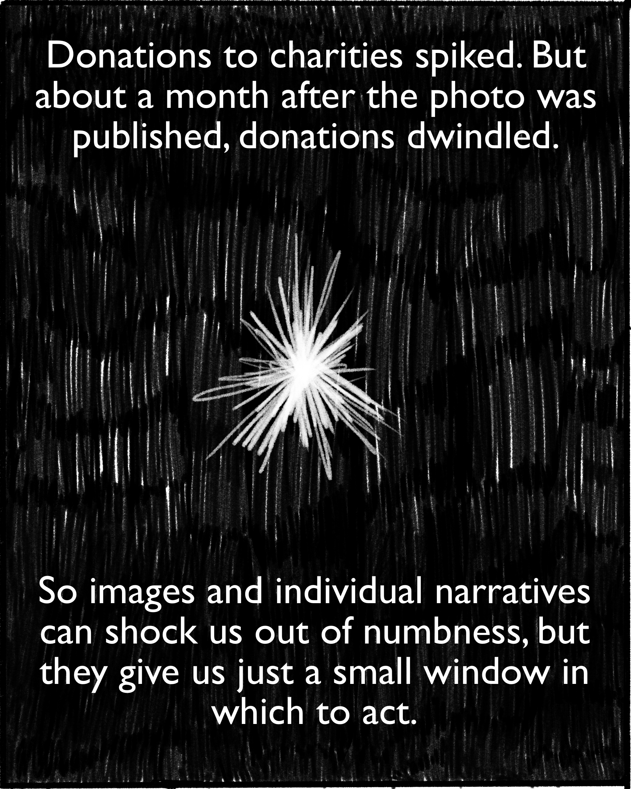  Donations to charities spiked. But about a month after the photo was published, donations dwindled. So images and individual narratives can shock us out of numbness, but they give us just a small window in which to act.