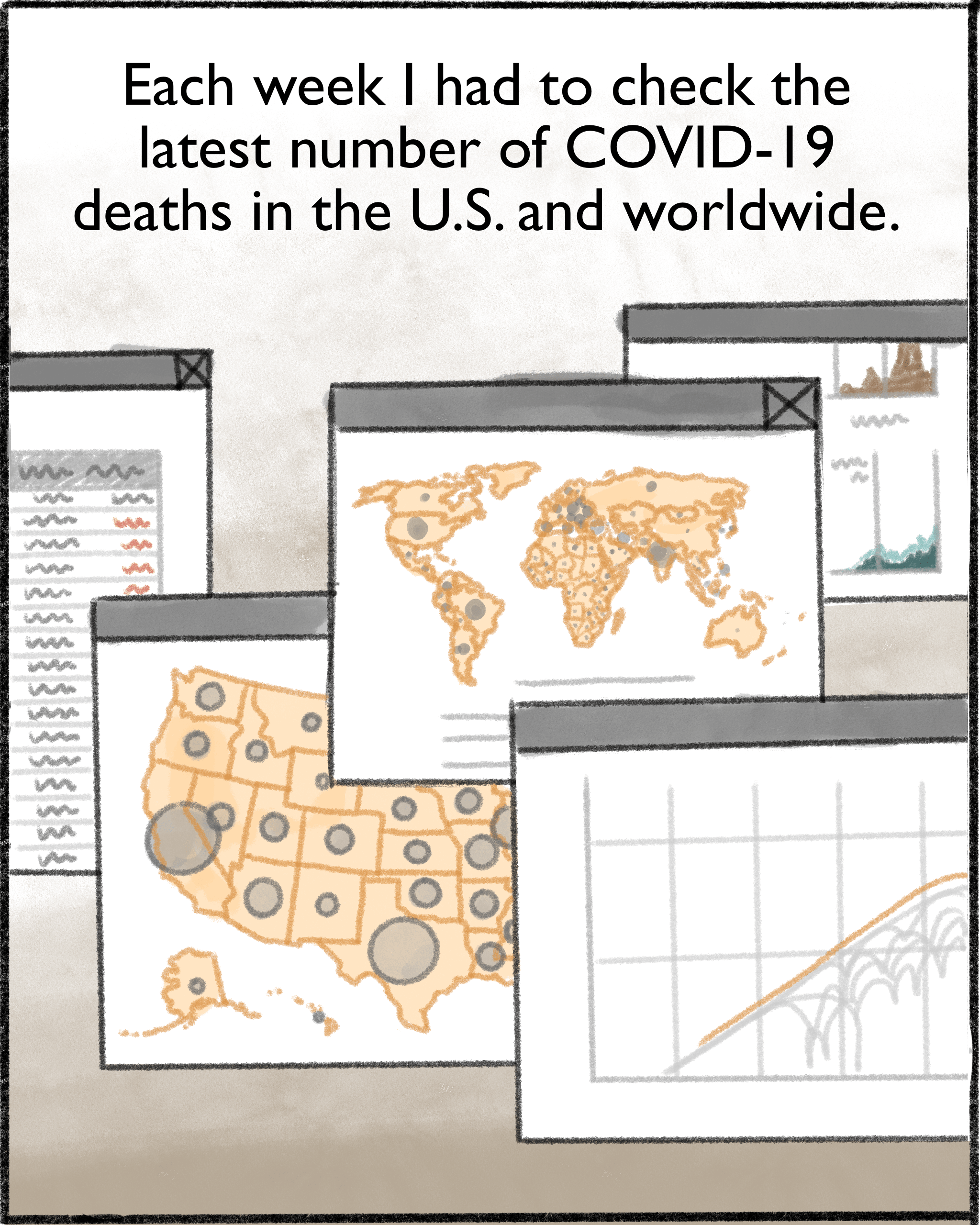 Each week I had to check the latest number of COVID-19 deaths in the U.S. and worldwide.
