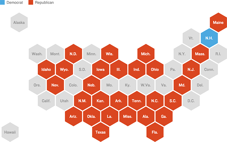 [Chart]