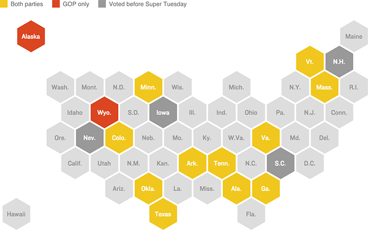 [Chart]