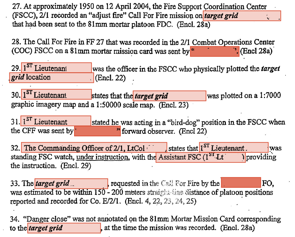 NPR first obtained a copy of the JAGMAN investigation from Elena Zurheide, whose husband Robert was killed in the explosion on April 12, 2004. She didn't receive it until 2007 — when the Marine Corps was dragged before Congress to discuss instances of friendly fire.