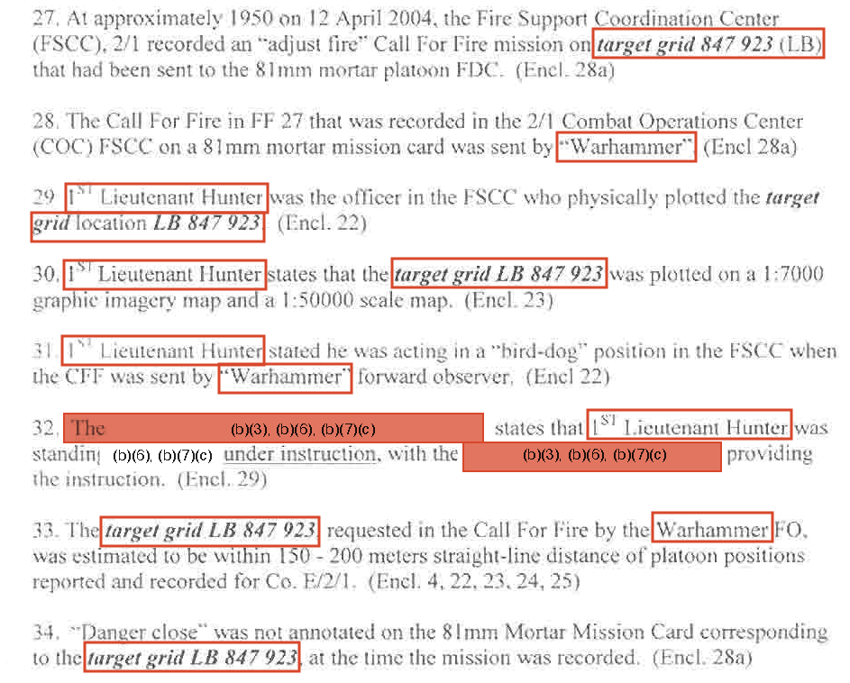 After years of legal wrangling over requests filed through the Freedom of Information Act, NPR obtained a highly redacted copy of the JAGMAN investigation directly from the Marine Corps. This version identifies Duncan Hunter as one of the three officers who was present when the fatal mortar mission was approved.
