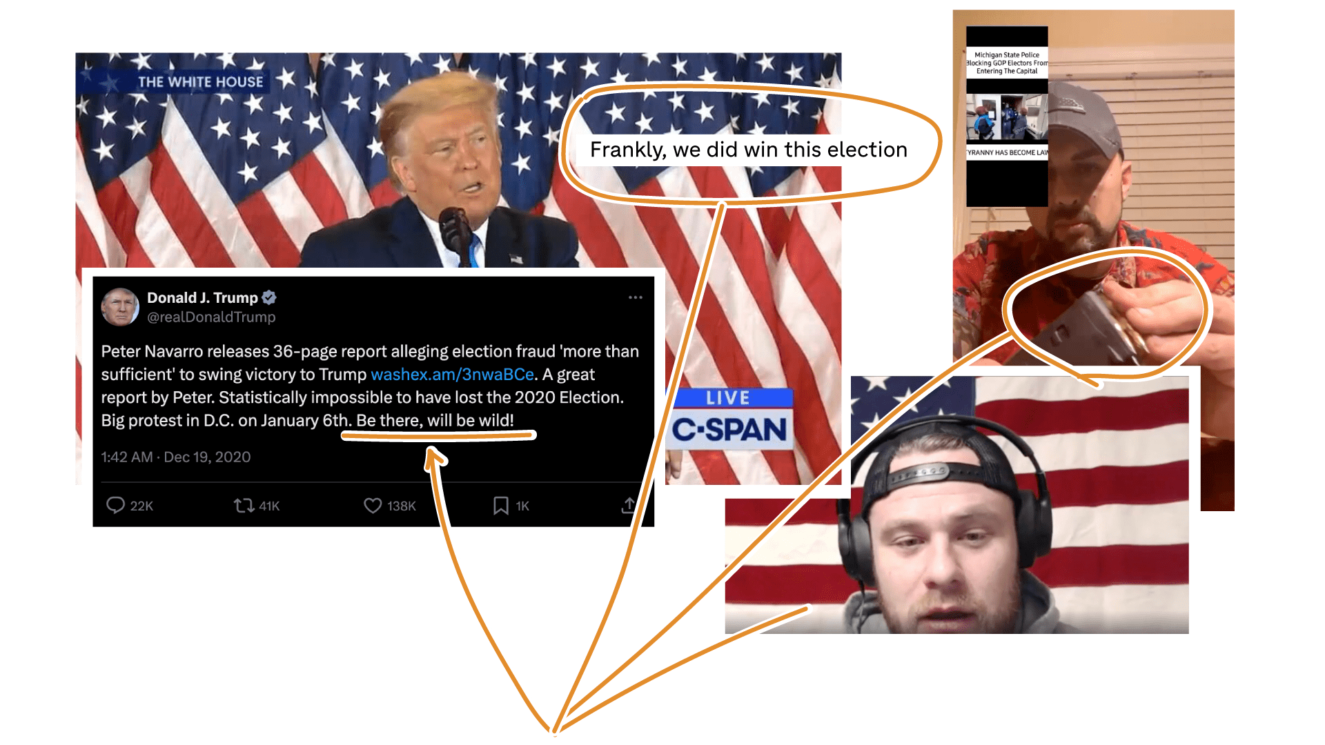Photo collage of various imagery leading up to Jan. 6. Trump gives a post-election speech where he says, “Frankly, we did win this election.” One man films himself loading bullets while election news plays in the background, while another speaks to the camera. Trump tweets “Be there, will be wild!” about a big protest in D.C. on Jan. 6.