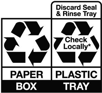 https://apps.npr.org/plastics-recycling/assets/how2recycle.jpg